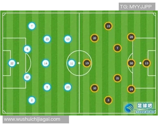成都足球队灵活性分析与战术适应性研究报告 成都足球队灵活性分析与战术适应性研究报告