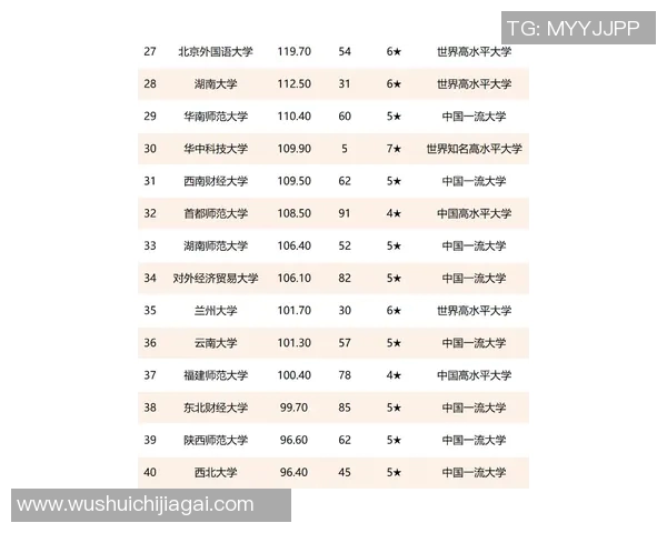 乒乓球力量排行榜揭晓北京乒乓球队荣登第七位引发关注