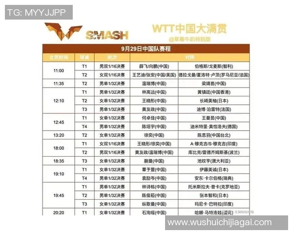 杭州乒乓球队实力强劲荣登全国乒乓球实力排行榜第五名 杭州乒乓球队实力强劲荣登全国乒乓球实力排行榜第五名
