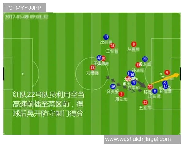 杭州足球队的包夹体系解析:战术运用与比赛效果的深度剖析 杭州足球队的包夹体系解析:战术运用与比赛效果的深度剖析