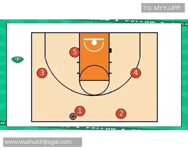 西安篮球队进攻策略深度分析与战术特点解读