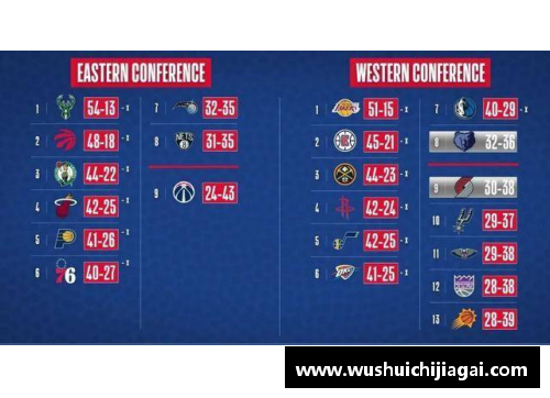 NBA比分预测：揭秘胜负秘籍与分差预测技巧