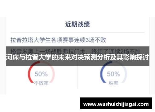 河床与拉普大学的未来对决预测分析及其影响探讨